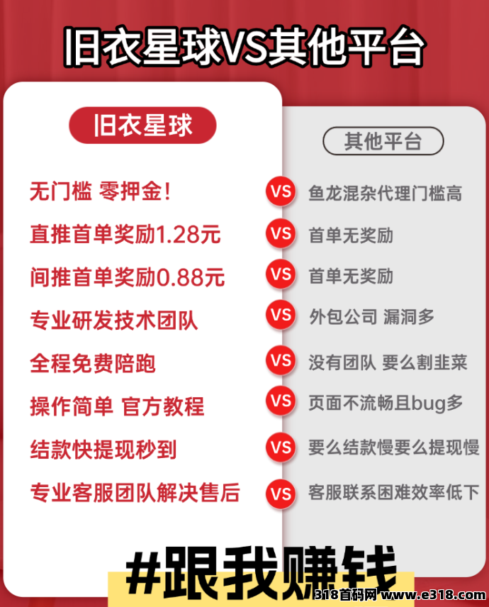 旧衣星球零门槛回收项目:轻松赚米、绿色环保、推广收溢解析!