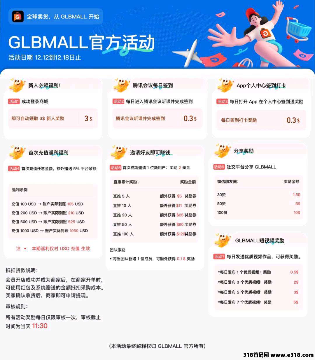 新的平台，GL无货源电商平台