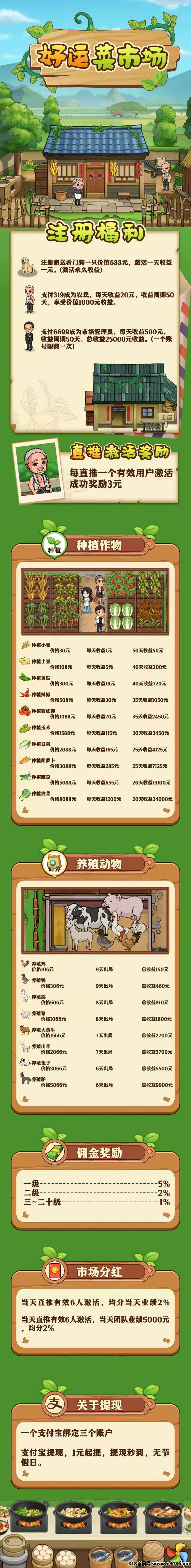 好运菜市场，刚出一秒送超大福利，亲测提现秒到无手续费