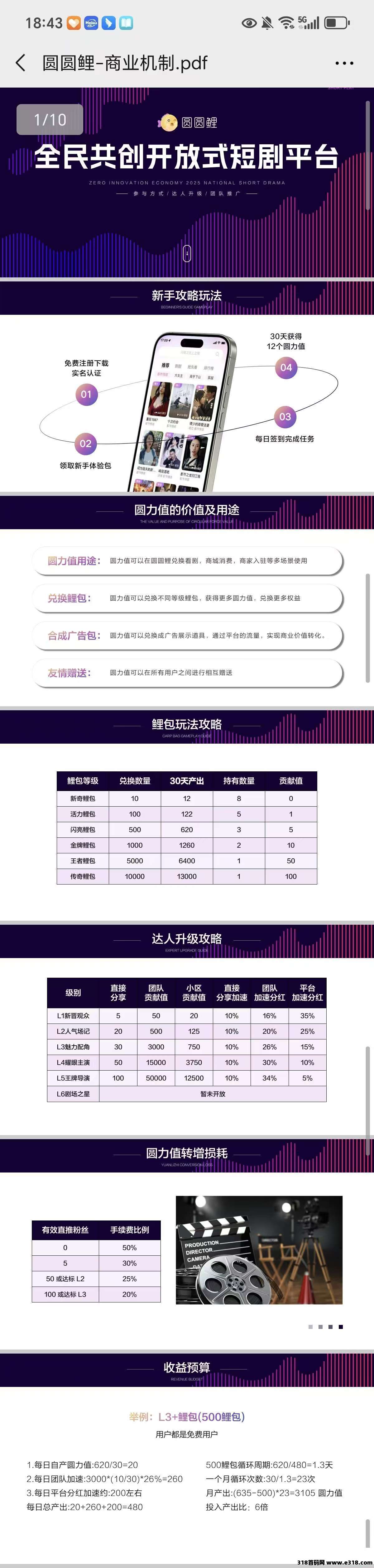 圆圆鲤，潜力项目，卷轴模式