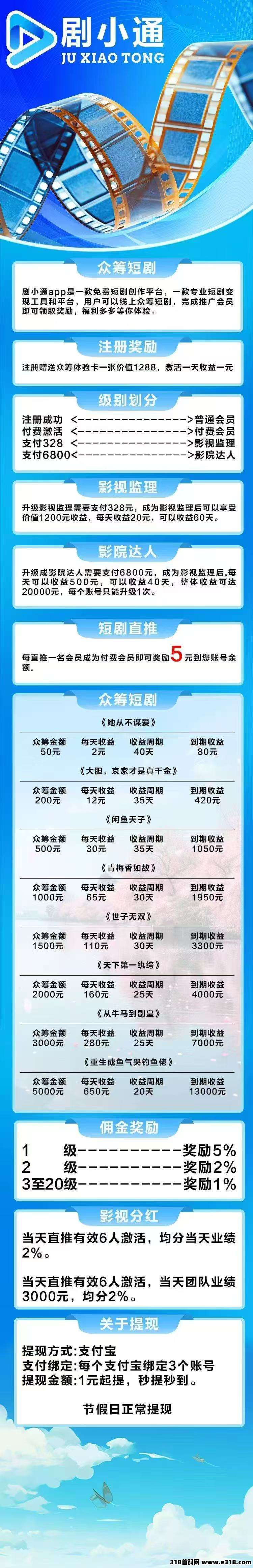 剧小通，今日首码，刚出一秒，大力扶持，有小道消息，放心玩