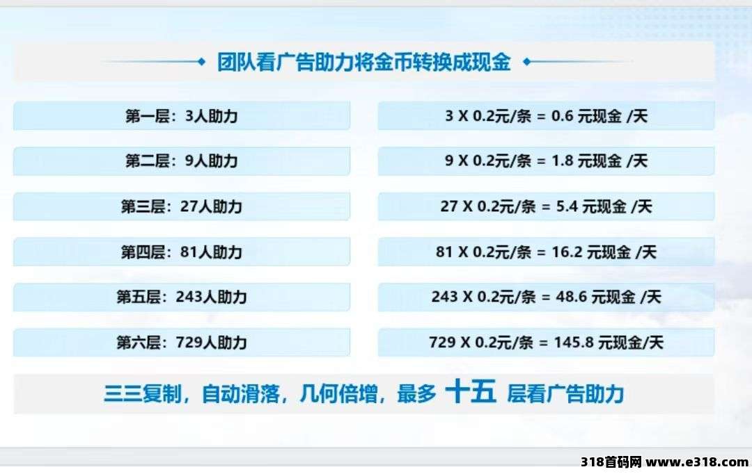 大风剧场，保底看广告，不用养机