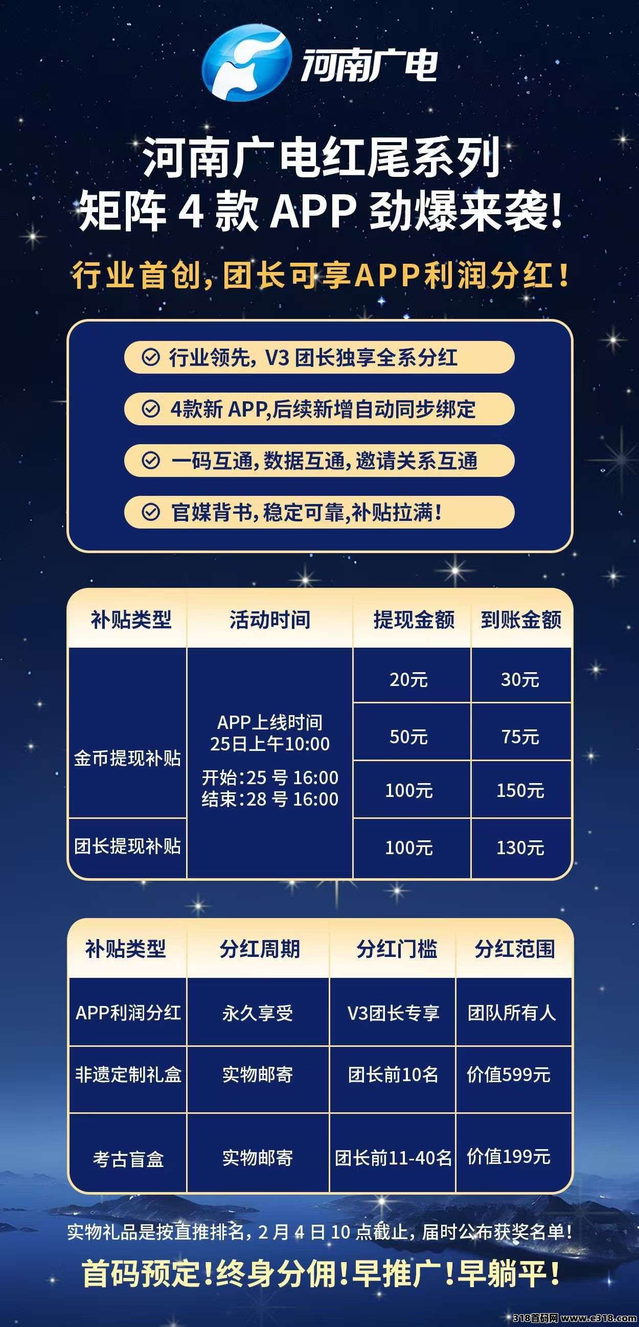 红尾鹤，零撸广告赚，保底收益高，放水中，不养机，拉新奖励