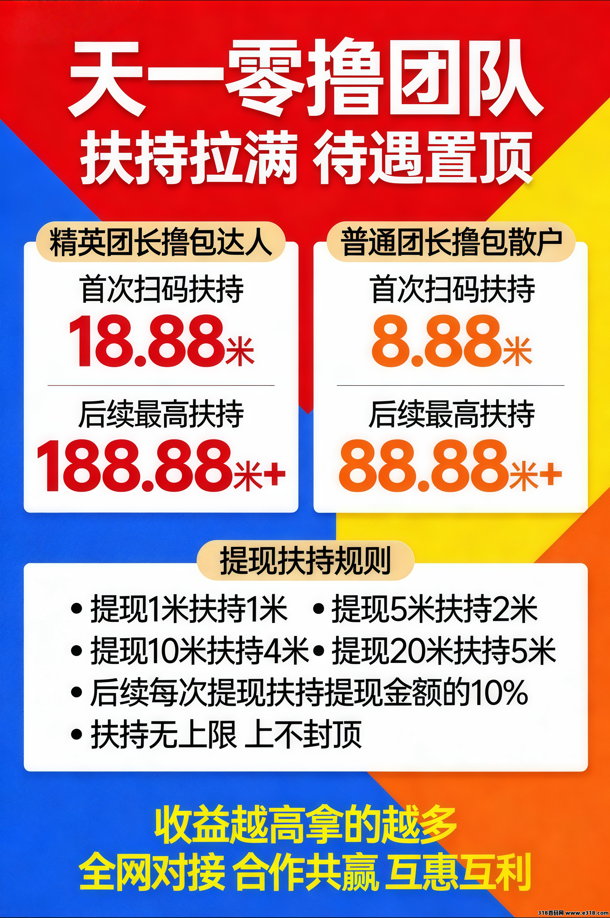 首码亿诺鼎新，零撸广告，不养机保底，大放水，免费送不养机玩法教程，待遇顶！