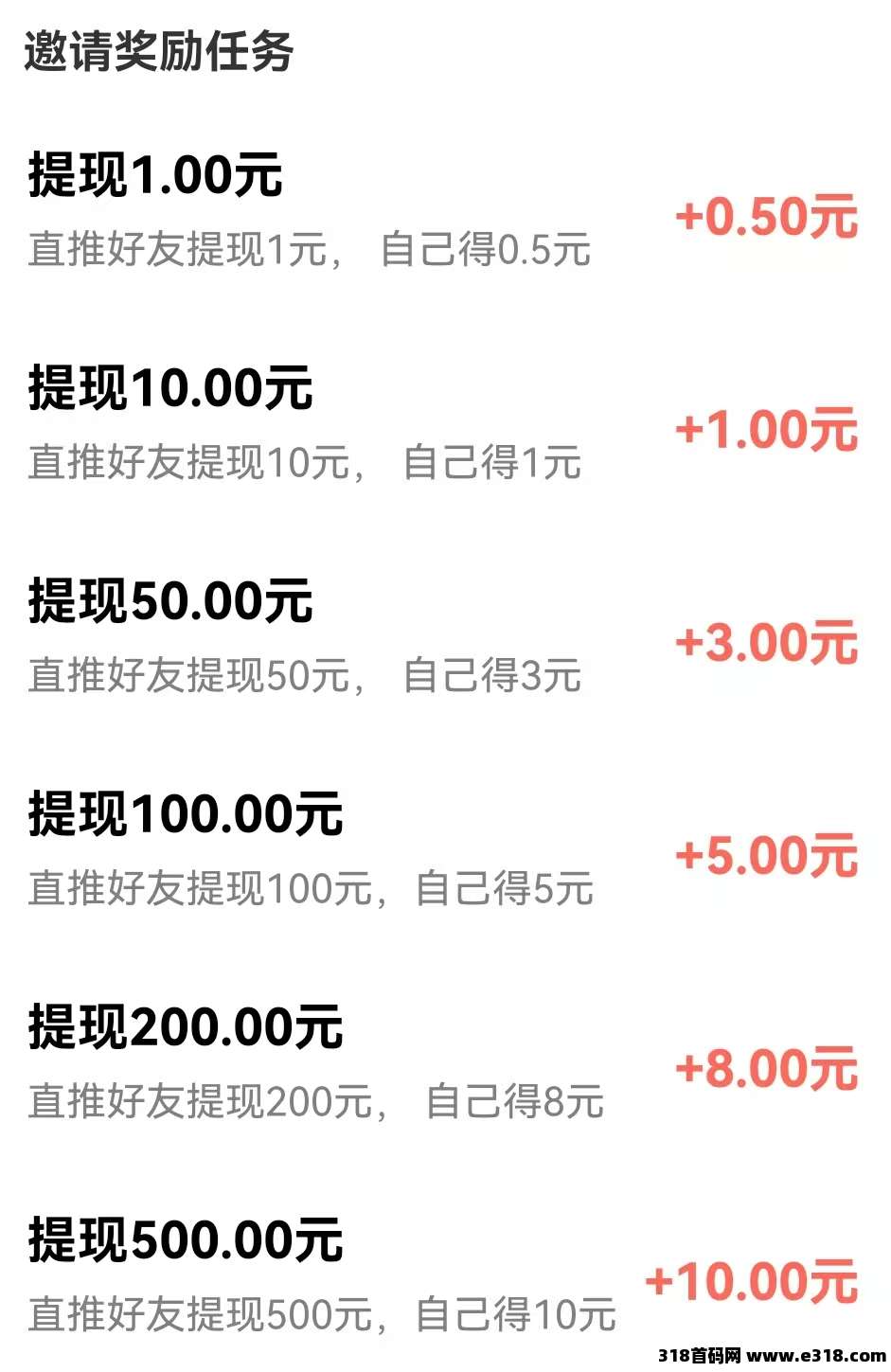 薪乐首码，开服放水中，提现快，包大，可开团