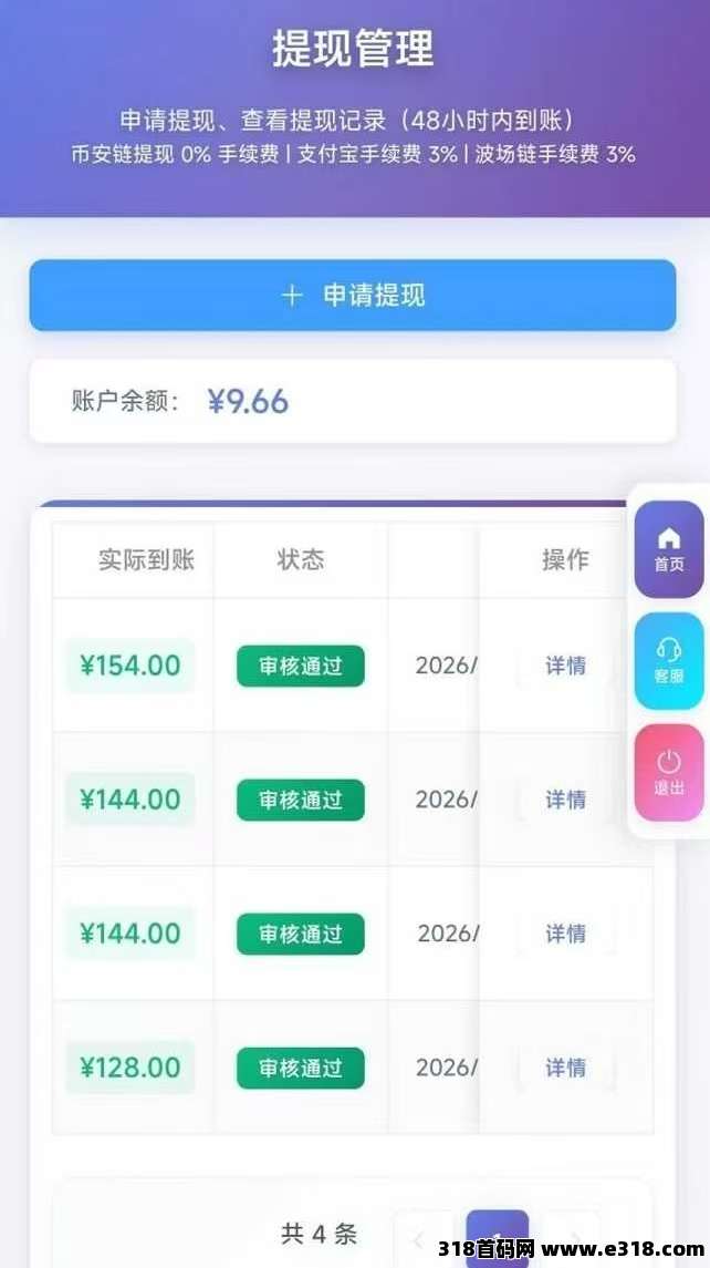 青创助手，绝佳好项目