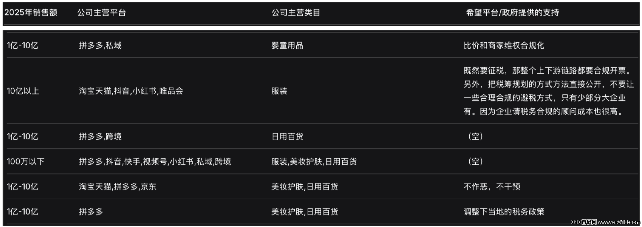 腾讯电商推客市场空白，未来最赚钱的风口项目，不懂怎么玩可以问客服