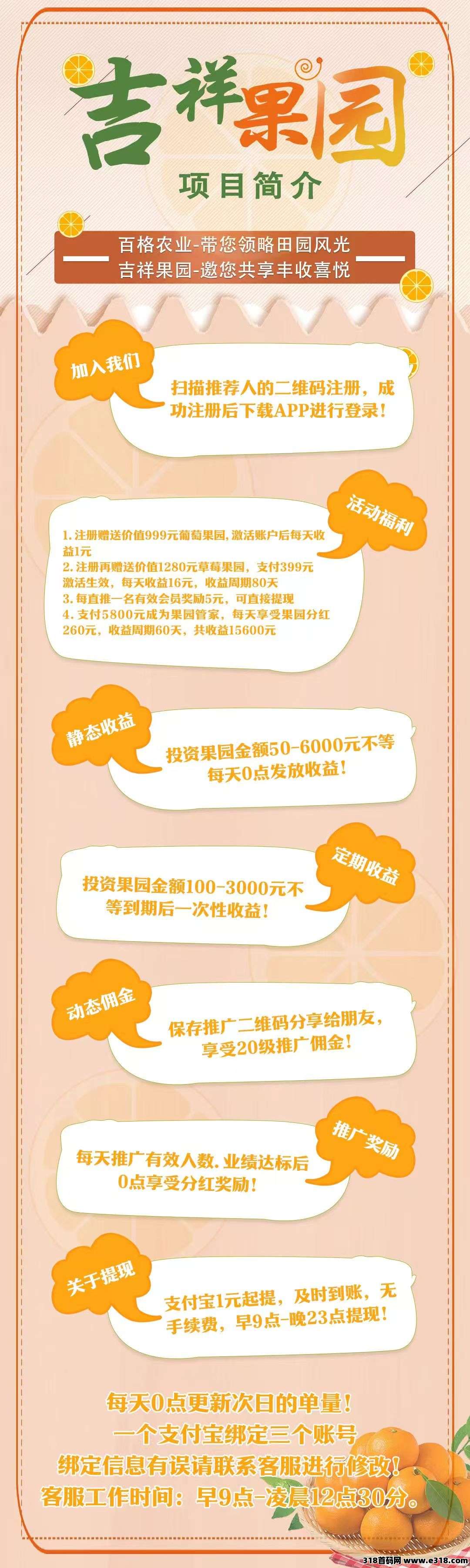 吉祥果园，刚出一秒，大力扶持亲测提现秒到，百度天眼可查实体