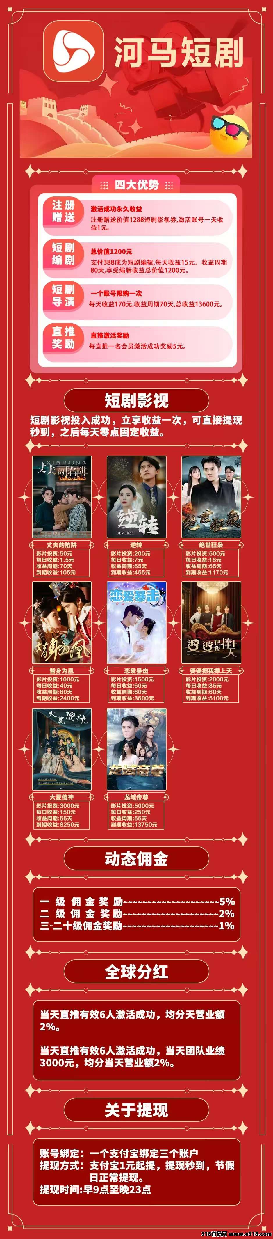 首码河马短剧，全网首发